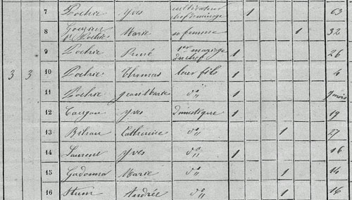 recensement 1861